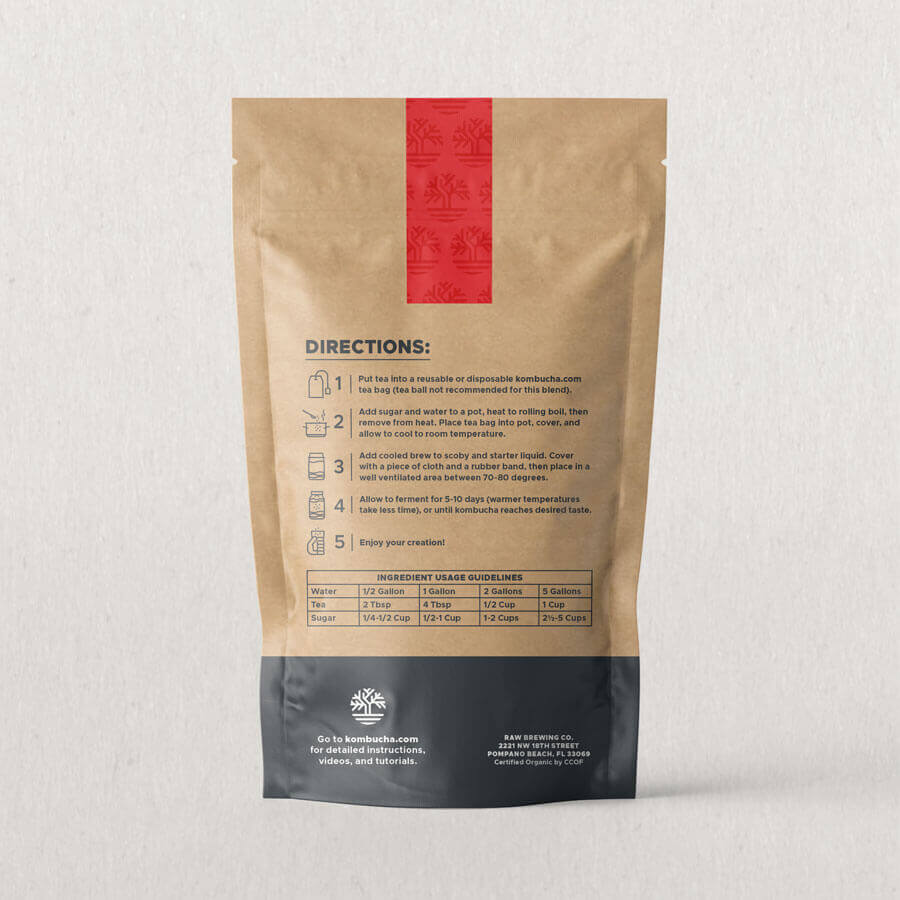 Detail of Directions on how to use the tea and Ingredient Usage Guidelines